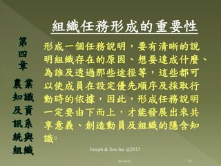 組織任務形成的重要性
形成一個任務說明，要有清晰的說
明組織存在的原因、想要達成什麼、
為誰及透過那些途徑等，這些都可
以使成員在設定優先順序及採取行
動時的依據，因此，形成任務說明
一定要由下而上，才能發展出來共
享意義、創造動員及組織的隱含知
識◦
第
四
章
農業
知識
及資
訊系
統與
組織
73
Joseph & Son Inc @2013
2013/6/18
 