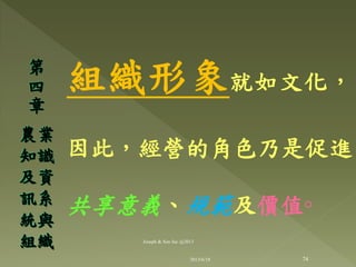 組織形象就如文化，
因此，經營的角色乃是促進
共享意義、規範及價值◦
第
四
章
農業
知識
及資
訊系
統與
組織
74
Joseph & Son Inc @2013
2013/6/18
 
