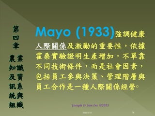 Mayo (1933)強調健康
人際關係及激勵的重要性，依據
霍桑實驗證明生產增加，不單靠
不同技術條件，而是社會因素，
包括員工參與決策、管理階層與
員工合作是一種人際關係經營◦
第
四
章
農業
知識
及資
訊系
統與
組織
76
Joseph & Son Inc @2013
2013/6/18
 