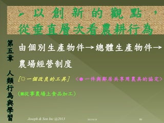 由個別生產物件→總體生產物件→
農場經營制度
[☼一個改良的工具] <☻一件與鄰居共享用農具的協定>
(◙從事農場上食品加工)
第
五
章
人
類
行
為
與
學
習 86Joseph & Son Inc @2013 2013/6/18
 