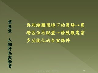再到總體環境下的農場→農
場區位再配置→發展讓農業
多功能化的合宜條件
第
五
章
人
類
行
為
與
學
習
87Joseph & Son Inc @2013 2013/6/18
 