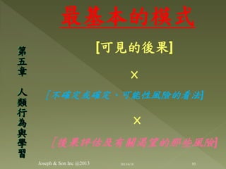 最基本的模式
[可見的後果]
×
[不確定或確定、可能性風險的看法]
×
[後果評估及有關渴望的那些風險]
第
五
章
人
類
行
為
與
學
習
93Joseph & Son Inc @2013 2013/6/18
 