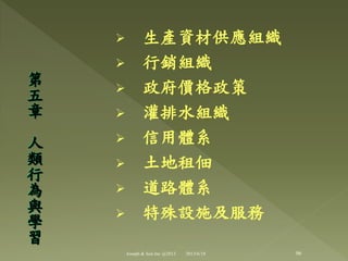  生產資材供應組織
 行銷組織
 政府價格政策
 灌排水組織
 信用體系
 土地租佃
 道路體系
 特殊設施及服務
第
五
章
人
類
行
為
與
學
習
96Joseph & Son Inc @2013 2013/6/18
 