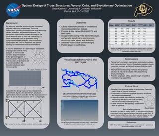 Optimal Design of Truss Structures, Voronoi Cells, and Evolutionary Optimization
Sean Kearns - University of Colorado at Boulder
Patrick Hull, PhD - ES21
Background
By reducing vehicular structural mass, increased
payload mass may be allocated. Structural
optimization typically minimizes mass while assuming
certain deflection, and stress constraints. The
benchmark optimization problem focuses on the
cross-sectional area of each bar (refer to Fig. 3).
Here, techniques such as geometric sizing,
computational stress analysis, and evolutionary
computation are used to determine the optimal
topology of randomized Voronoi tessellations.
A Voronoi tessellation is a semi-regular tessellation
of polygons such that every
polygon, or Voronoi cell
contains all points closest
to the generating point, or
Voronoi center than any other.
The boundary of a Voronoi cell
is constructed from the
bisections between each
Voronoi center.
Subject to the design space of discretized blocks
presented in figure 2, the benchmark structural
optimization problem uses the Ten-Bar truss as seen in
figure 3, and is the structure we will be comparing to.
Objectives
• Create mathematical model of randomized
Voronoi tessellations in MatLab.
• Produce a data transfer file to ANSYS, and
NASTRAN.
• Use geometric sizing, Finite Element Analysis,
and genetic algorithms to optimize node
structures’ mass, stress, and deflection.
• Additively manufacture optimal designs.
• Publish paper on our findings.
Conclusions
• Patrick Hull’s compliant mechanism optimization solution,
and the randomized Voronoi Tessellation solution closely
resemble rounded, and smooth shapes that you might
find in nature.
• Alternative manufacturing methods offer practical
solutions to natural structures without sacrificing
structural integrity.
• Provides engineers with a greater insight on additive
manufacturing capabilities.
Results
Solution comparisons for optimal cross-section areas of bars (in²) for each
bar length (Fig. 3) from previous researchers on the benchmark structural
optimization problem (Hull 2006).
Future Work
• Develop, and optimize model of randomized Delaunay
mesh (dual of Voronoi structure).
• Continuation of optimizing natural dynamic structures,
and respective properties.
• Enhance additive manufacturing abilities by
introducing new structures, and modeling
natural structures (observe figure 6).
• Create structures and topology optimization
team at Marshall.
Acknowledgments
I would like to thank my mentor Patrick for his contributions during
this project, and the lessons he taught me along the way. Also, a
special thanks to Alex Few, Adam Burt, and John Seixal for their
assistance, and instruction during my time at MSFC.
Visual outputs from ANSYS and
NASTRAN
Fig. 3 Standard Ten-Bar truss with 2 load conditions , and two boundary conditions.
Fig. 1 Voronoi Tessellation of 16 nodes.
360 in 360 in
360in
P1 P2
Fig. 4 Approximate optimized shape using geometric sizing,
finite element analysis, and genetic algorithms with ANSYS
(Hull). 25,000 PSI applied to all members, and 10,000 pound
load conditions at P1, and P2
Fig. 5 Ten-Bar truss optimization from NASTRAN. Lowest stress
to highest denoted in false color scale from blue to red.
Bar
Number
Length of
bars (in)
NASTRAN
Fig. 5
Schmitt-
Miura
Schmitt-
Farchi
Venkayya Haug-
Arora
Hull et al
Fig. 4
1 360 24.37 24.43 24.25 23.4 23.27
2 509 20.818 21.06 20.69 21.08 21.2
3 360 30.62 30.66 33.42 30.41 30.03
4 509 8.4155 8.58 8.39 8.69 7.47
5 360 0.1 0.1 0.1 0.1 0.1
6 360 0.22981 0.1 0.1 0.1 0.1
7 360 0.16575 0.1 0.1 0.1 0.1
8 360 14.997 14.59 14.26 14.9 15.29
9 509 0.23011 0.1 0.1 0.19 0.1
10 509 20.44 21.06 20.69 21.08 21.2
Total Mass
(lb)
5078 5074 5108 5053 5010 5133
References
Hull P, Tinker M, Doizer G (2006) Evolutionary optimization of a geometrically
refined truss. Springer 31:311-319.
Fig. 6 Natural bubble
interaction structure
Fig. 2
4
7
2
5
1 8
6
10
3
9