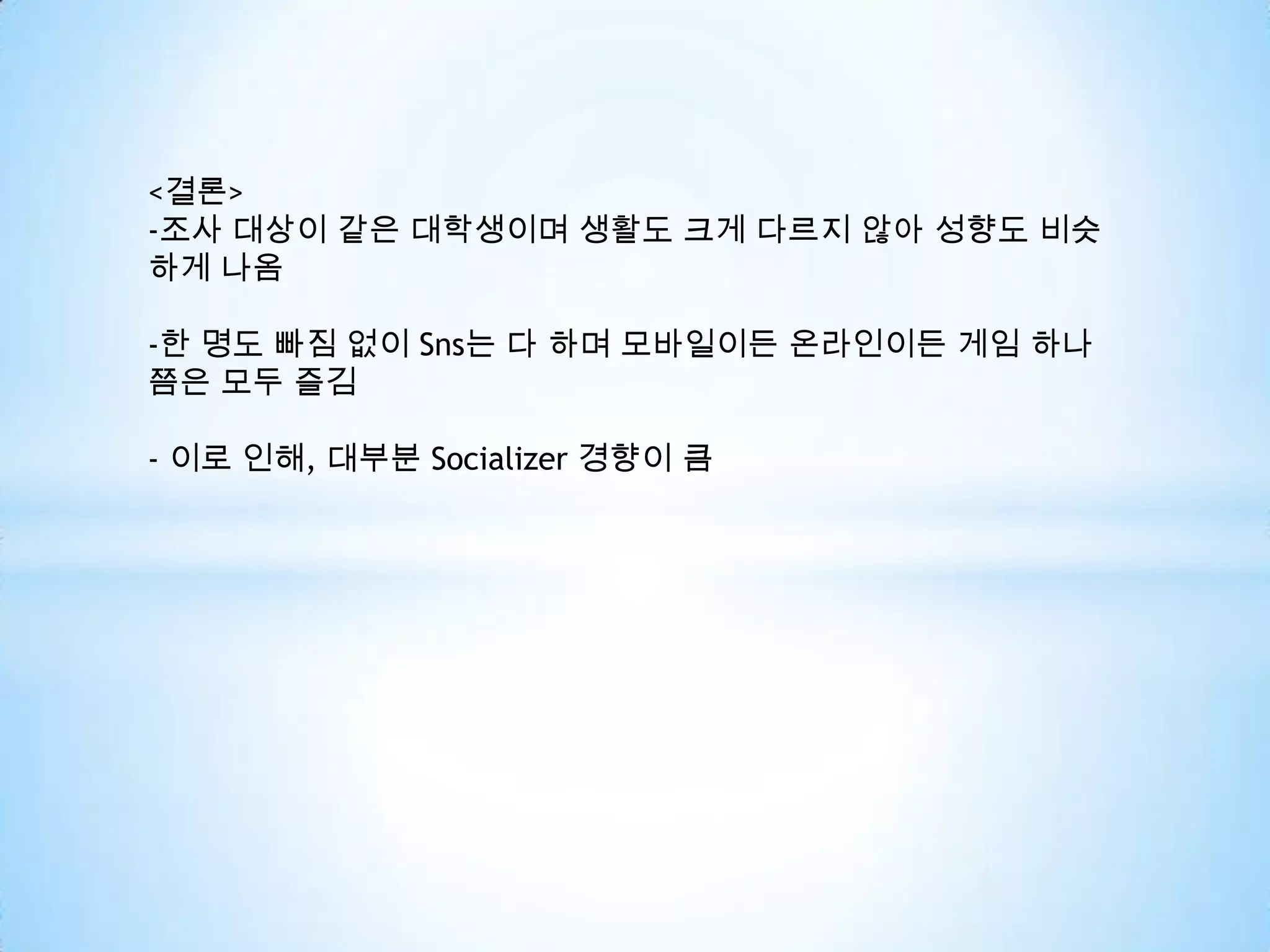 <결론>
-조사 대상이 같은 대학생이며 생활도 크게 다르지 않아 성향도 비슷
하게 나옴
-한 명도 빠짐 없이 Sns는 다 하며 모바일이든 온라인이든 게임 하나
쯤은 모두 즐김
- 이로 인해, 대부분 Socializer 경향이 큼
 