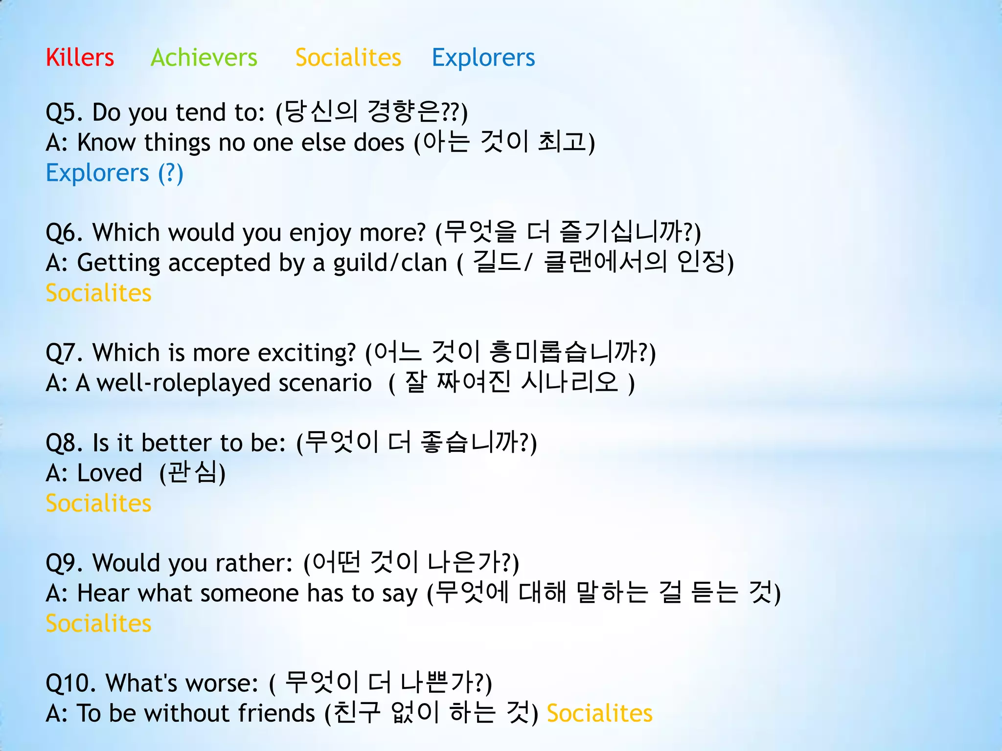 Killers Achievers Socialites Explorers
Q5. Do you tend to: (당신의 경향은??)
A: Know things no one else does (아는 것이 최고)
Explorers (?)
Q6. Which would you enjoy more? (무엇을 더 즐기십니까?)
A: Getting accepted by a guild/clan ( 길드/ 클랜에서의 인정)
Socialites
Q7. Which is more exciting? (어느 것이 흥미롭습니까?)
A: A well-roleplayed scenario ( 잘 짜여진 시나리오 )
Q8. Is it better to be: (무엇이 더 좋습니까?)
A: Loved (관심)
Socialites
Q9. Would you rather: (어떤 것이 나은가?)
A: Hear what someone has to say (무엇에 대해 말하는 걸 듣는 것)
Socialites
Q10. What's worse: ( 무엇이 더 나쁜가?)
A: To be without friends (친구 없이 하는 것) Socialites
 