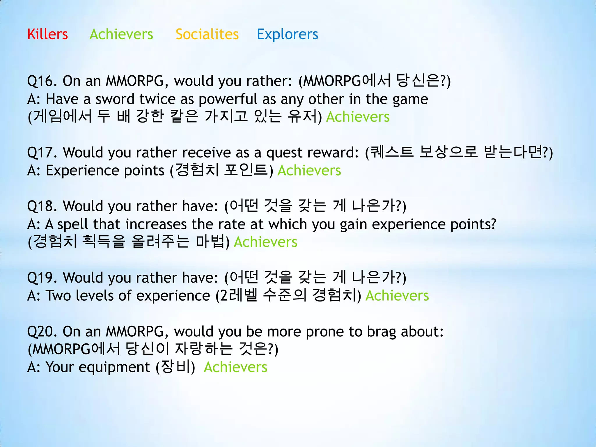 Killers Achievers Socialites Explorers
Q16. On an MMORPG, would you rather: (MMORPG에서 당신은?)
A: Have a sword twice as powerful as any other in the game
(게임에서 두 배 강한 칼은 가지고 있는 유저) Achievers
Q17. Would you rather receive as a quest reward: (퀘스트 보상으로 받는다면?)
A: Experience points (경험치 포인트) Achievers
Q18. Would you rather have: (어떤 것을 갖는 게 나은가?)
A: A spell that increases the rate at which you gain experience points?
(경험치 획득을 올려주는 마법) Achievers
Q19. Would you rather have: (어떤 것을 갖는 게 나은가?)
A: Two levels of experience (2레벨 수준의 경험치) Achievers
Q20. On an MMORPG, would you be more prone to brag about:
(MMORPG에서 당신이 자랑하는 것은?)
A: Your equipment (장비) Achievers
 