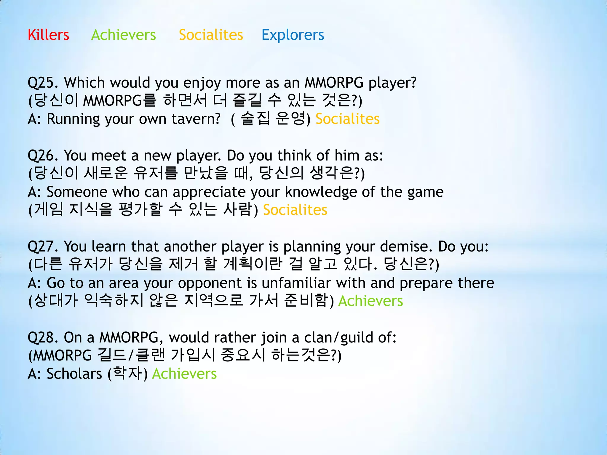 Killers Achievers Socialites Explorers
Q25. Which would you enjoy more as an MMORPG player?
(당신이 MMORPG를 하면서 더 즐길 수 있는 것은?)
A: Running your own tavern? ( 술집 운영) Socialites
Q26. You meet a new player. Do you think of him as:
(당신이 새로운 유저를 만났을 때, 당신의 생각은?)
A: Someone who can appreciate your knowledge of the game
(게임 지식을 평가할 수 있는 사람) Socialites
Q27. You learn that another player is planning your demise. Do you:
(다른 유저가 당신을 제거 할 계획이란 걸 알고 있다. 당신은?)
A: Go to an area your opponent is unfamiliar with and prepare there
(상대가 익숙하지 않은 지역으로 가서 준비함) Achievers
Q28. On a MMORPG, would rather join a clan/guild of:
(MMORPG 길드/클랜 가입시 중요시 하는것은?)
A: Scholars (학자) Achievers
 