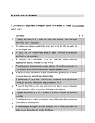 FICHA DE AVALIAÇÃO FINAL
1.Classifique as seguintes afirmações como verdadeiras ou falsas (cada questão
vale 1 valor):
Questões V F
1 O preço de compra é o valor de fatura do material, sem encargos
adicionais a que fica sujeito
2 Os custos dos stocks geralmente giram em torno de 50% do valor de
aquisição por ano.
3 A rotura de um determinado produto pode provocar perturbações
significativas da produção.
4 A pesquisa de fornecedores pode ser mais ou menos extensa,
dependendo do grau de satisfação do cliente.
5 A avaliação dos fornecedores consiste apenas na sua hierarquização no
que respeita aos critérios fundamentais exigidos pela empresa.
6 A adjudicação da encomenda é feita ao fornecedor que formulou a melhor
proposta, segundo os critérios estabelecidos.
7 A modalidade de pagamento imediato sempre apresenta condições mais
favoráveis do que a modalidade de pagamento a prazo
8 A escolha de um fornecedor para o fornecimento de um conjunto alargado
de produtos não resulta em ganhos de tempo e de dinheiro.
9 O prazo de garantia é o prazo durante o qual são válidas as garantias
técnicas
1
0
O pedido de compra deve ser revisto e corrigido antes da emissão das
consultas aos fornecedores.
1 A centralização da organização de compras leva à redução do stock de
segurança e dos custos de gestão de stocks.
 