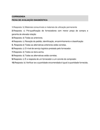 CORRIGENDA
FICHA DE AVALIAÇÃO DIAGNÓSTICA
1.Resposta: b) Materiais consumíveis e materiais de utilização permanente
2.Resposta: c) Pré-qualificação de fornecedores com menor preço de compra e
garantia de elevada rotação
3.Resposta: d) Todas as anteriores.
4.Resposta: c) Receção do pedido, identificação, encaminhamento e classificação
5. Resposta d) Todas as alternativas anteriores estão corretas.
6.Resposta: c) O nível de serviço logístico prestado pelo fornecedor.
7.Resposta: d) Todos os itens acima.
8.Resposta: d) Todas as alternativas estão corretas.
9.Resposta: c) É a resposta de um fornecedor a um convite do comprador.
10.Resposta: b) Verificar se a quantidade encomendada é igual à quantidade fornecida.
 