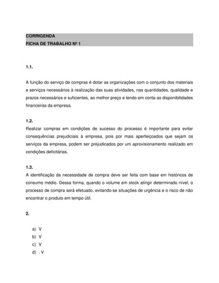 CORRIGENDA
FICHA DE TRABALHO Nº 1
1.1.
A função do serviço de compras é dotar as organizações com o conjunto dos materiais
e serviços necessários à realização das suas atividades, nas quantidades, qualidade e
prazos necessários e suficientes, ao melhor preço e tendo em conta as disponibilidades
financeiras da empresa.
1.2.
Realizar compras em condições de sucesso do processo é importante para evitar
consequências prejudiciais à empresa, pois por mais aperfeiçoados que sejam os
serviços da empresa, podem ser prejudicados por um aprovisionamento realizado em
condições deficitárias.
1.3.
A identificação da necessidade de compra deve ser feita com base em históricos de
consumo médio. Dessa forma, quando o volume em stock atingir determinado nível, o
processo de compra será efetuado, evitando-se situações de urgência e o risco de não
encontrar o produto em tempo útil.
2.
a) V
b) V
c) V
d) . V
 