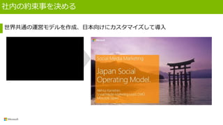 社内の約束事を決める
世界共通の運営モデルを作成、日本向けにカスタマイズして導入
 