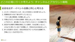 どこの広場に行くか考えよう: チャンネルとアカウント戦略
お店を出す・イベント出展と同じと考える
1. メッセージを伝えたい人が、主にどのSNSにいるか調べましょう。
2. 同業他社がいれば「彼らがやっていること」
「ファン数と関係度」を把握しましょう。
3. 不要なアカウントがあれば削除・統合しましょう。何もしゃべらな
いアカウント、誰も聞いていないアカウントはリソースの無駄です。
4. 自社がその場所で情報を発信している様が、その広場にいる人に、
どのように映っているか？を想像して、何を伝えるか決めましょう。
5. 多くの先客がいるほど、自社の存在をアピールするのは困難です。
予算とリソースは不可欠です。
 