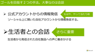 ゴールを目指す２つの手法。大事なのは会話
 公式アカウントからの情報発信
ソーシャル上に開いた自社アカウントから情報発信する。
生活者との会話
生活者から発信された自社製品への声に働きかける
さらに重要
もはや、やって当たり前
 