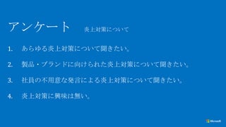 アンケート 炎上対策について
1. あらゆる炎上対策について聞きたい。
2. 製品・ブランドに向けられた炎上対策について聞きたい。
3. 社員の不用意な発言による炎上対策について聞きたい。
4. 炎上対策に興味は無い。
 