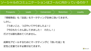ソーシャルのコミュニケーションはゴールに向かっているのか？
Prospects Leads Conversion Retention Loyalty
 