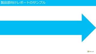 製品部向けレポートのサンプル
 