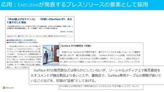応用：Executiveが発表するプレスリリースの要素として採用
 