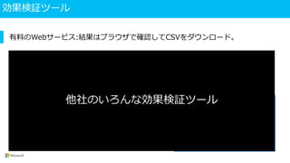 効果検証ツール
有料のWebサービス:結果はブラウザで確認してCSVをダウンロード。
他社のいろんな効果検証ツール
 