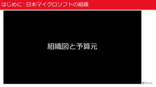 PR(広報)
Business サポート
製品マーケティング 開発者向け
マーケティング
法人向け 営業
広告宣伝
Consumer サポート
製品マーケティング
OEM / リテール営業
広告宣伝
ソーシャル オペレーション センター
BtoC BtoB Developer
はじめに : 日本マイクロソフトの組織
組織図と予算元
 
