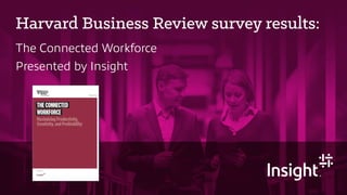 Sponsored by
Pulse Survey
THECONNECTED
WORKFORCE
Maximizing Productivity,
Creativity, and Profitability
Harvard Business Review survey results:
The Connected Workforce
Presented by Insight
 