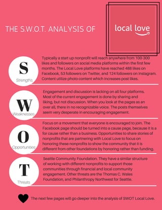 THE S.W.O.T. ANALYSIS OF 
Threats
Opportunities
Weaknesses
Strengths
T
O
W
S
Typically a start up nonprofit will reach anywhere from 100-300
likes and followers on social media platforms within the first few
months. The Local Love platforms have reached 488 likes on
Facebook, 53 followers on Twitter, and 124 followers on Instagram.
Content utilize photo content which increases post likes.
Engagement and discussion is lacking on all four platforms.
Most of the current engagement is done by sharing and
liking, but not discussion. When you look at the pages as an
over all, there in no recognizable voice. The posts themselves
seem very desperate in encouraging engagement.
Focus on a movement that everyone is encouraged to join. The
Facebook page should be turned into a cause page, because it is a
for cause rather than a business. Opportunities to share stories of
nonprofits that are partnering with Local Love to focus on
honoring these nonprofits to show the community that it is
different from other foundations by honoring rather than funding.
Seattle Community Foundation. They have a similar structure
of working with different nonprofits to support those
communities through financial and local community
engagement. Other threats are the Thomas C. Wales
Foundation, and Philanthropy Northwest for Seattle.
The next few pages will go deeper into the analysis of SWOT Local Love.
 