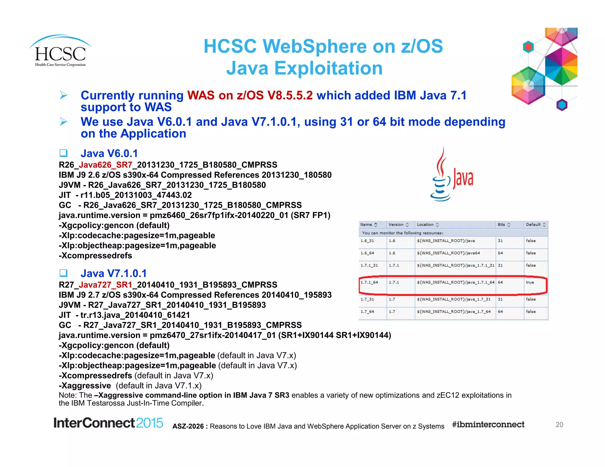 HCSC WebSphere on z/OS
Java Exploitation
Currently running WAS on z/OS V8.5.5.2 which added IBM Java 7.1
support to WAS
We use Java V6.0.1 and Java V7.1.0.1, using 31 or 64 bit mode depending
on the Application
Java V6.0.1
R26_Java626_SR7_20131230_1725_B180580_CMPRSS
IBM J9 2.6 z/OS s390x-64 Compressed References 20131230_180580
J9VM - R26_Java626_SR7_20131230_1725_B180580
JIT - r11.b05_20131003_47443.02
GC - R26_Java626_SR7_20131230_1725_B180580_CMPRSS
java.runtime.version = pmz6460_26sr7fp1ifx-20140220_01 (SR7 FP1)
-Xgcpolicy:gencon (default)
-Xlp:codecache:pagesize=1m,pageable
-Xlp:objectheap:pagesize=1m,pageable
-Xcompressedrefs
Java V7.1.0.1
R27_Java727_SR1_20140410_1931_B195893_CMPRSS
IBM J9 2.7 z/OS s390x-64 Compressed References 20140410_195893
J9VM - R27_Java727_SR1_20140410_1931_B195893
JIT - tr.r13.java_20140410_61421
GC - R27_Java727_SR1_20140410_1931_B195893_CMPRSS
java.runtime.version = pmz6470_27sr1ifx-20140417_01 (SR1+IX90144 SR1+IX90144)
-Xgcpolicy:gencon (default)
-Xlp:codecache:pagesize=1m,pageable (default in Java V7.x)
-Xlp:objectheap:pagesize=1m,pageable (default in Java V7.x)
-Xcompressedrefs (default in Java V7.x)
-Xaggressive (default in Java V7.1.x)
Note: The –Xaggressive command-line option in IBM Java 7 SR3 enables a variety of new optimizations and zEC12 exploitations in
the IBM Testarossa Just-In-Time Compiler.
20ASZ-2026 : Reasons to Love IBM Java and WebSphere Application Server on z Systems
 