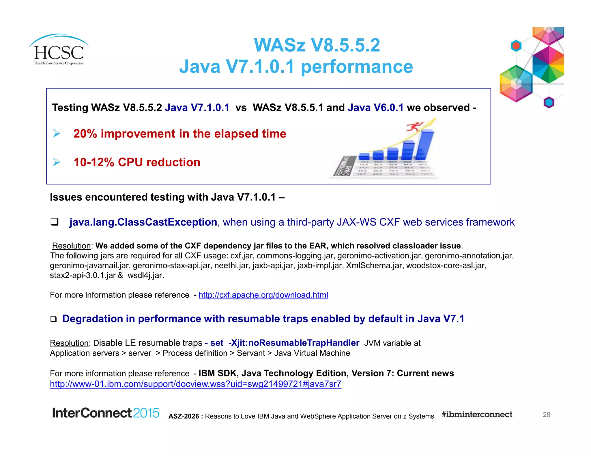 WASz V8.5.5.2
Java V7.1.0.1 performance
Testing WASz V8.5.5.2 Java V7.1.0.1 vs WASz V8.5.5.1 and Java V6.0.1 we observed -
20% improvement in the elapsed time
10-12% CPU reduction
28ASZ-2026 : Reasons to Love IBM Java and WebSphere Application Server on z Systems
Issues encountered testing with Java V7.1.0.1 –
java.lang.ClassCastException, when using a third-party JAX-WS CXF web services framework
Resolution: We added some of the CXF dependency jar files to the EAR, which resolved classloader issue.
The following jars are required for all CXF usage: cxf.jar, commons-logging.jar, geronimo-activation.jar, geronimo-annotation.jar,
geronimo-javamail.jar, geronimo-stax-api.jar, neethi.jar, jaxb-api.jar, jaxb-impl.jar, XmlSchema.jar, woodstox-core-asl.jar,
stax2-api-3.0.1.jar & wsdl4j.jar.
For more information please reference - http://cxf.apache.org/download.html
Degradation in performance with resumable traps enabled by default in Java V7.1
Resolution: Disable LE resumable traps - set -Xjit:noResumableTrapHandler JVM variable at
Application servers > server > Process definition > Servant > Java Virtual Machine
For more information please reference - IBM SDK, Java Technology Edition, Version 7: Current news
http://www-01.ibm.com/support/docview.wss?uid=swg21499721#java7sr7
 