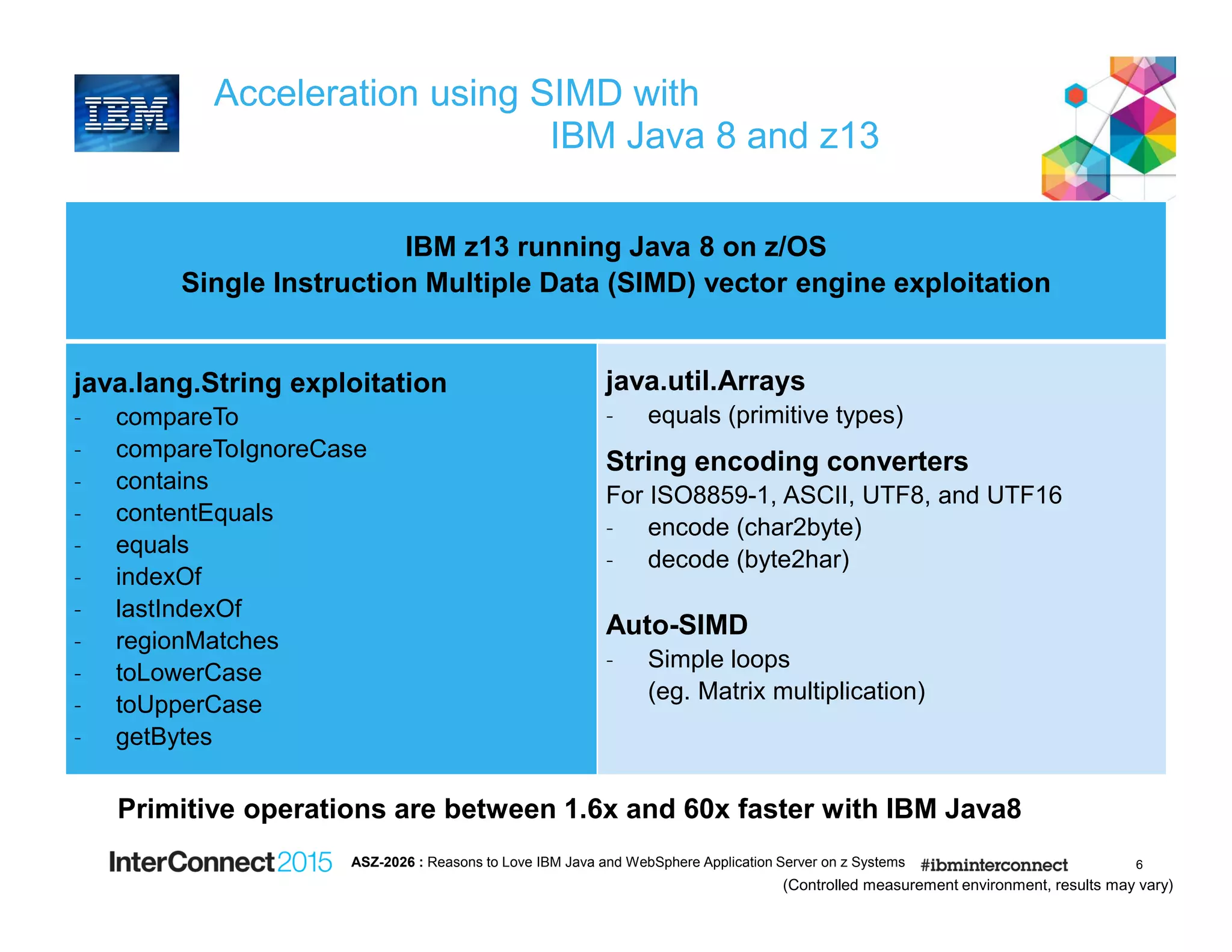 6
Acceleration using SIMD with
IBM Java 8 and z13
IBM z13 running Java 8 on z/OS
Single Instruction Multiple Data (SIMD) vector engine exploitation
java.lang.String exploitation
- compareTo
- compareToIgnoreCase
- contains
- contentEquals
- equals
- indexOf
- lastIndexOf
- regionMatches
- toLowerCase
- toUpperCase
- getBytes
java.util.Arrays
- equals (primitive types)
String encoding converters
For ISO8859-1, ASCII, UTF8, and UTF16
- encode (char2byte)
- decode (byte2har)
Auto-SIMD
- Simple loops
(eg. Matrix multiplication)
Primitive operations are between 1.6x and 60x faster with IBM Java8
(Controlled measurement environment, results may vary)
ASZ-2026 : Reasons to Love IBM Java and WebSphere Application Server on z Systems
 