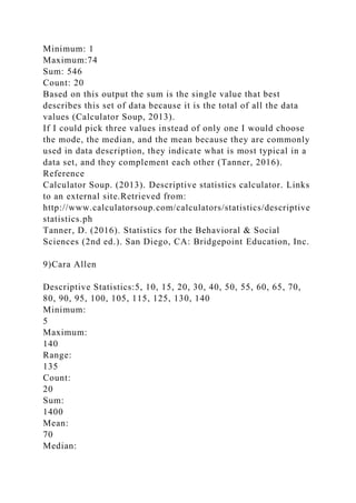 #06198 Topic PSY 325 Statistics for the Behavioral & Social Scien.docx