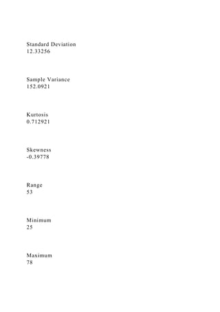 #06198 Topic PSY 325 Statistics for the Behavioral & Social Scien.docx