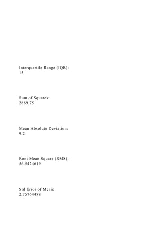#06198 Topic PSY 325 Statistics for the Behavioral & Social Scien.docx