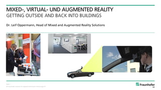 © Fraunhofer Institute for Applied Information Technology FIT
Dr. Leif Oppermann, Head of Mixed and Augmented Reality Solutions
Seite 1
MIXED-, VIRTUAL- UND AUGMENTED REALITY
GETTING OUTSIDE AND BACK INTO BUILDINGS
 