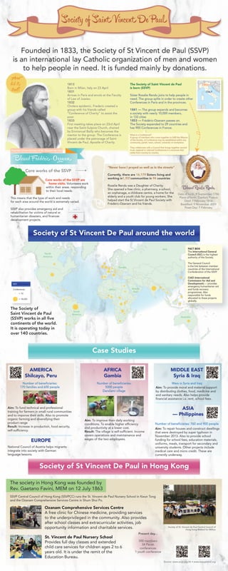 History and mission of the Society of Saint Vincent de Paul in the world and in our Diocese of Hong Kong