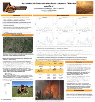 Soil moisture influences fuel moisture content in Oklahoma
grassland
Sonisa Sharma*, Erik Krueger, Tyson E. Ochsner
sonisa@okstate.edu, Plant and Soil Sciences,
Oklahoma State University
Acknowledgement
This research is supported by the USDA Agriculture and Food Research
Initiative Grazing CAP, the Joint Fire Science Program, and the Oklahoma
Agricultural Experiment Station. Acknowledge contributions of the JFSP team
including Dirac Tidwell, Dave Engle, Sam Fuhlendorf, and J.D. Carlson
• Fire is an integral part of many Southern Great Plain (SGP) ecosystems but
wildfires can major economic loss to society as evidenced by the recent large
wildfires in Fort McMurray in Canada and in Kansas-Oklahoma.
• A critical variable influencing wildfire danger is fuel moisture content, but current
fuel moisture content estimates based on weather data or remote sensing
measurements are sometimes
• Improved estimates of fuel moisture content may be possible using measured soil
moisture data since soil moisture is physically linked to the physiological
characteristics of plants.
• Our Objective is to create a model for estimating grassland fuel moisture content
using soil moisture measurement and supporting data.
Fig 1. Measurement sites in the long-term patch burning study at the Range Research Station near
Stillwater, Ok. The soil types ranges from silty clay loam to very fine sandy loam. The main vegetation types
are little bluestem, big bluestem, indiangrass, post oak and eastern redcedar
Fig 4. Time series of mixed live and dead fuel moisture content (FMC) along with soil moisture expressed as plant available water (PAW) (top) and fraction of available water capacity (FAW) (bottom)
during 2012 and 2013 near Stillwater, OK.
Introduction Result and Discussion
• Soil moisture and FMC were generally lower during 2012, a drought year, than during 2013.
• FAW and PAW increased over winter months(2012-2013) but FMC did not show a similar increase because the vegetation was dormant.
• FMC during August 2012 was much lower than during August 2013, likely due to the preceding low soil moisture levels during the summer of 2013. The significant
relationship observed between FMC with PAW and FAW (Fig 4) in grasslands confirm previous result (Qi et al. 2012; Krueger et al. 2015).
• The low R2 values shows that soil moisture does not fully control the value of FMC, but they are related. It may be the consequence of combining growing season
measurements (when soil moisture-FMC link are closely linked) of both dry year 2012 and wet year 2013 (Table 1(A)).
• The R2 is more, RMSE is less when we compared individual year. The difference lies in the significance of dry year vs non-significance for wet year.
Table 1. R2 and Root mean square(RMSE) along with P-value obtained in linear regression model of fuel moisture content of (FMC) of mix with either PAW for growing season in A
(May 22, 2012 to October 2, 2013) , B( growing season 2012) and C(growing season 2013)
(A)
Soil Moisture
FMC(%)
R2 RMSE P-value
PAW(mm) 0.32 36.13 7.21e-11
FAW 0.33 36.08 1.38e-11
Fig 2. CS-655 soil moisture sensors
 Fuel moisture content of grassland vegetation was significantly related
to soil moisture variables, PAW and FAW
 Growing season wildfires in August 3, 2012 occurred when soil
moisture expressed in PAW and FAW were less than 50 mm and 0.5
respectively. These finding is consistent with the results of Krueger et
al. (2015) where they found that growing season wildfire extent was
greatest (93,043 ha) when FAW values is less than 0.5.
 Growing season soil moisture and FMC were relatively high in 2013,
and the incidence of growing season wildfire in Oklahoma was
relatively low (10,720 ha burned) (NIFC, 2013).
 Soil moisture is significantly related to grassland FMC, but more is
needed to identify the precise form of that relationship.
 One complicating factor is the spatial variability of soil moisture which
are influenced by small- scale factors such as soil type, topography,
species type and large scale factors such as precipitation and
evapotranspiration (Qi et al. 2012).
 Similarly, FMC is influenced by vegetation physiological activities
whereas soil moisture is related to texture, structure and depth of soil.
 Despite these challenges, our data provide support to the hypothesis
that soil moisture data may prove useful for estimating fuel moisture
content and improving wildfire danger ratings.
Fig 5. Recent wildfire in Fort McMurray in Canada occurred on May 1, 2016
Fig 3. Vegetation sampling of mixed herbaceous samples in 0.5 × 0.5
m2 quadrat
(B) and (C)
Soil Moisture
FMC(%)
R2 RMSE P-value
PAW(mm) 0.22(B)
0.34(C)
33.29(B)
28.24(C)
1.53e-14(B)
0.33(C)
FAW 0.16(B)
0.42(C)
34.53(B)
26.46(C)
1.32e-15(B)
0.64(C)
• Research was conducted at the Oklahoma State University Range Research station
located near of Stillwater, Oklahoma.
• Fuel moisture content (FMC) of mixed live and dead herbaceous vegetation was
measured every two weeks from April to October in 2012 and 2013. Vegetation within a
0.5 × 0.5 m2 quadrat was clipped and fresh and dry weight were recorded (Fig.3.).
Twelve samples were clipped in each of three patches in each of three pastures during
each round of sampling. FMC was calculated as follows:
FMC = (FW-DW)/DW × 100
where, FW= Fresh weight of plant material and DW = Dry weight of plant material.
• Soil moisture in form of plant available water (PAW) and fraction available water
capacity (FAW) were calculated from soil moisture measurements at 5, 10, 20, and 50
cm using reflectometry-based sensors as shown in Fig. 2 (Model 655, Campbell
Scientific, Logan, UT). PAW and FAW are calculated as follows:
PAW = (𝜃-𝜃WP) × d
FAW = (𝜃-𝜃WP)/ (𝜃FC-𝜃WP)
where, 𝜃 is measured volumetric water content, 𝜃WP is volumetric content at permanent
wilting point measured at -1500 kPa ,𝜃FC is the field capacity corresponds to -10 kPa and d
represents the thickness (mm) of the layer represented by the measurements.
• Time series of FMC, PAW, and FAW were plotted to visualize the relationship between
the variables as in Fig. 5.
Materials and Methods
Conclusion
 