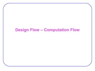Design Flow – Computation Flow
 