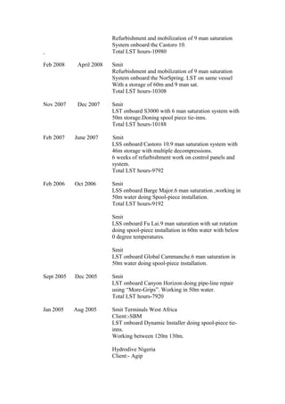 Refurbishment and mobilization of 9 man saturation
System onboard the Castoro 10.
Total LST hours-10980
Feb 2008 April 2008 Smit
Refurbishment and mobilization of 9 man saturation
System onboard the NorSpring. LST on same vessel
With a storage of 60m and 9 man sat.
Total LST hours-10308
Nov 2007 Dec 2007 Smit
LST onboard S3000 with 6 man saturation system with
50m storage.Doning spool piece tie-inns.
Total LST hours-10188
Feb 2007 June 2007 Smit
LSS onboard Castoro 10.9 man saturation system with
46m storage with multiple decompressions.
6 weeks of refurbishment work on control panels and
system.
Total LST hours-9792
Feb 2006 Oct 2006 Smit
LSS onboard Barge Major.6 man saturation ,working in
50m water doing Spool-piece installation.
Total LST hours-9192
Smit
LSS onboard Fu Lai.9 man saturation with sat rotation
doing spool-piece installation in 60m water with below
0 degree temperatures.
Smit
LST onboard Global Cammanche.6 man saturation in
50m water doing spool-piece installation.
Sept 2005 Dec 2005 Smit
LST onboard Canyon Horizon doing pipe-line repair
using “More-Grips”. Working in 50m water.
Total LST hours-7920
Jan 2005 Aug 2005 Smit Terminals West Africa
Client:-SBM
LST onboard Dynamic Installer doing spool-piece tie-
inns.
Working between 120m 130m.
Hydrodive Nigeria
Client:- Agip
 