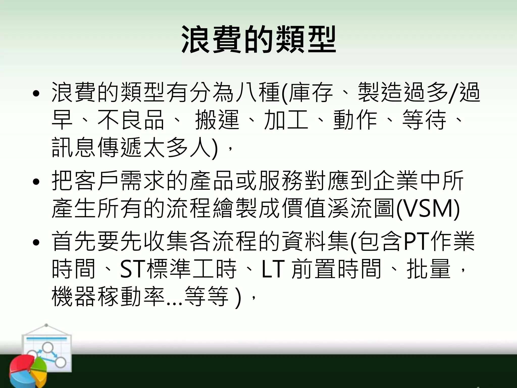 浪費的類型
• 浪費的類型有分為八種(庫存、製造過多/過
早、不良品、 搬運、加工、動作、等待、
訊息傳遞太多人)，
• 把客戶需求的產品或服務對應到企業中所
產生所有的流程繪製成價值溪流圖(VSM)
• 首先要先收集各流程的資料集(包含PT作業
時間、ST標準工時、LT 前置時間、批量，
機器稼動率…等等 )，
 