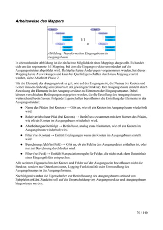 061 Pdfsam Data Wizard