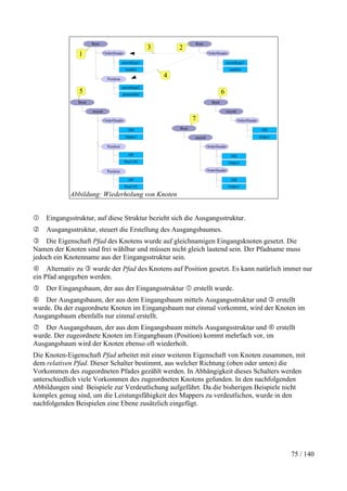 061 Pdfsam Data Wizard