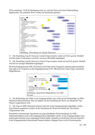 061 Pdfsam Data Wizard