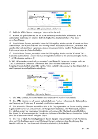 061 Pdfsam Data Wizard