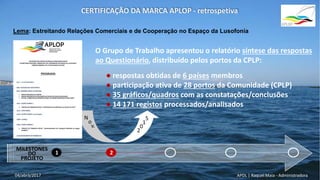 APDL | Raquel Maia - Administradora
CERTIFICAÇÃO DA MARCA APLOP - retrospetiva
Lema: Estreitando Relações Comerciais e de Cooperação no Espaço da Lusofonia
………………………….. ……….………………..…… ……………………………… ……………………….........1 2
O Grupo de Trabalho apresentou o relatório síntese das respostas
ao Questionário, distribuído pelos portos da CPLP:
● respostas obtidas de 6 países membros
● participação ativa de 28 portos da Comunidade (CPLP)
● 35 gráficos/quadros com as constatações/conclusões
● 14 171 registos processados/analisados
N
o
v.
5
1
0
2
MILESTONES
DO
PROJETO
04/abril/2017
 