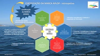 2.
Partilha de
informação
entre quem a
utiliza
1.
Documento em
formato
eletrónico
CRITÉRIOS
DA
MARCA
3.
Partilha de
informação entre
portos associados
4.
Redução do
tempo de
antecedência
para a prestação
de informação
5.
Expressão de
decisões por via
eletrónica
6.
Formulários
comuns
* Permitir uma rápida
disseminação dos documentos
* Facilitar a prestação de informação
entre portos e países associados
* Facilitar a leitura das decisões das
autoridades em diferentes países
* Potenciar a rapidez de comunicação
da decisão
* Permitir maior flexibilidade e desempenho
operacional aos operadores económicos
Certificação
da MARCA
(GIMA)
* Minimizar redundâncias e melhorar a
integridade da informação
* Fomentar a simplificação e celeridade
processual entre portos associados
APDL | Raquel Maia - Administradora
CERTIFICAÇÃO DA MARCA APLOP - retrospetiva
04/abril/2017
 