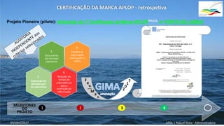 APDL | Raquel Maia - Administradora
CERTIFICAÇÃO DA MARCA APLOP - retrospetiva
…………………………………………………………..………………………………………………………………………………….....1 42
F
e
v.
---
M
a
r.
7
1
0
2
Projeto Pioneiro (piloto): atribuição da 1ª Certificação da Marca APLOPPRATA ao PORTO DE LISBOA
MILESTONES
DO
PROJETO
3
1.
Documento
em formato
eletrónico
2.
Partilha de
informação
entre quem a
utiliza
4.
Redução do
tempo de
antecedência
para a
prestação de
informação
5.
Expressão de
decisões por
via eletrónica
04/abril/2017
 