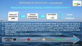APDL | Raquel Maia - Administradora
CERTIFICAÇÃO DA MARCA APLOP – o que falta fazer
5…………………………………………………………..………………………………………………………………………………….....1 432
Regras de utilização do logotipo da MARCA APLOP (quais ?)
MILESTONES
DO
PROJETO
04/abril/2017
Referencial
Internacional
GIMA
 Qual o logotipo a usar futuramente na Certificação da MARCA APLOP (p.ex. dimensões em função do
material onde vai ser usado, cores em função do nível de certificação obtido – Ouro | Prata | Bronze, etc.)
 Em que serviços e outro material se pode usar (bandeiras, edifícios, equipamentos, documentação, etc.);
 Quais as circunstâncias em que cessa ou está suspensa a sua utilização. Pelo uso indevido quais os meios
legais a acionar;
 Quem pode alterar a Marca APLOP e os canais de divulgação para esta alteração.
Processo
independente
de Certificação
Uma MARCA Imagem
Credibilidade
 