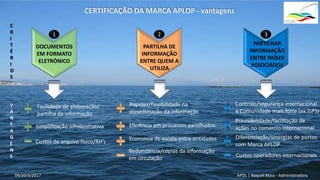 CERTIFICAÇÃO DA MARCA APLOP - vantagens
DOCUMENTOS
EM FORMATO
ELETRÓNICO
1
C
R
I
T
É
R
I
O
S
V
A
N
T
A
G
E
N
S
PARTILHA DE
INFORMAÇÃO
ENTRE QUEM A
UTILIZA
2
PARTILHAR
INFORMAÇÃO
ENTRE PAÍSES
ASSOCIADOS
3
Rapidez/flexibilidade na
disseminação da informação
Eficiência em processos partilhados
Redundância/cópias da informação
em circulação
Custos de arquivo físico/RH’s
Facilidade de elaboração/
partilha da informação
Simplificação administrativa
04/abril/2017 APDL | Raquel Maia - Administradora
Economia de escala entre entidades
Controlo/segurança internacional
e Comunidade mais forte (ex.ISPS)
Diferenciação/sinergias de portos
com Marca APLOP
Custos operadores internacionais
Previsibilidade/facilitação de
ações no comércio internacional
 