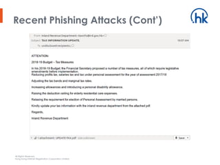 All Rights Reserved.
Hong Kong Internet Registration Corporation Limited
Recent Phishing Attacks (Cont’)
 