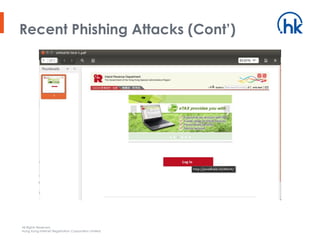 All Rights Reserved.
Hong Kong Internet Registration Corporation Limited
Recent Phishing Attacks (Cont’)
 