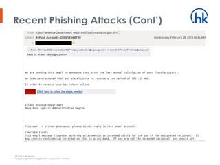 All Rights Reserved.
Hong Kong Internet Registration Corporation Limited
Recent Phishing Attacks (Cont’)
 